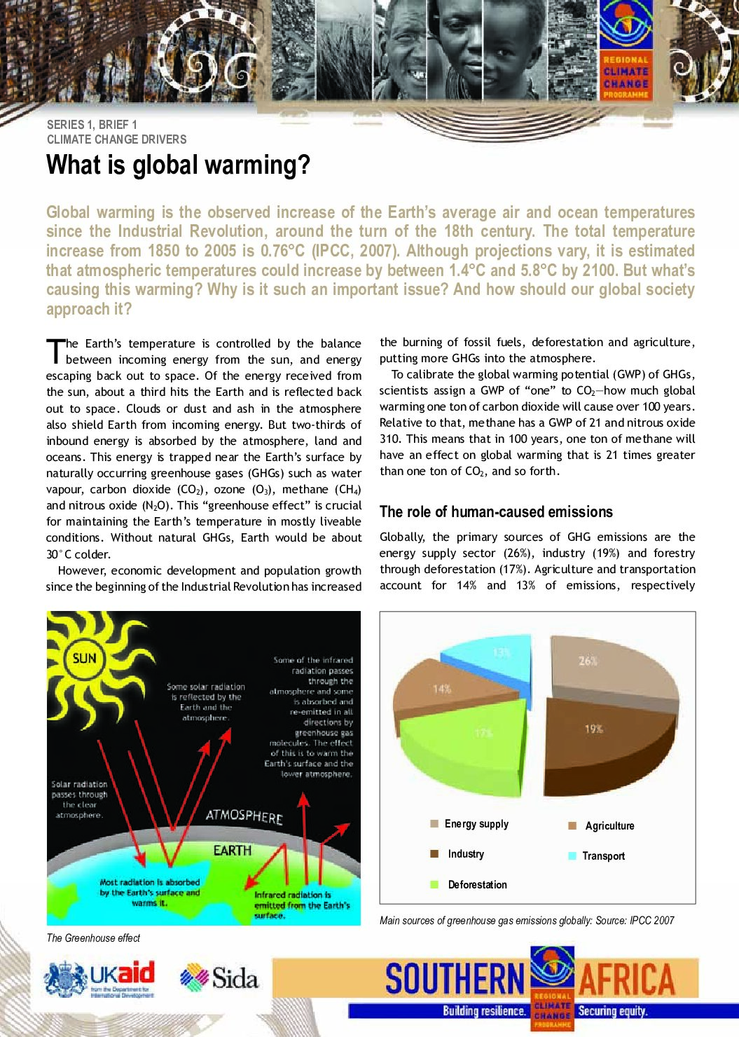 1.1 What is Global Warming
